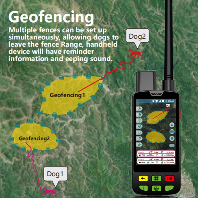 Kalung GPS Pemburu Beagle 2026 - Pet Supplies Distributors In Usa ulasan dan harga